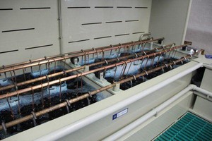 galvanoplastia industrial